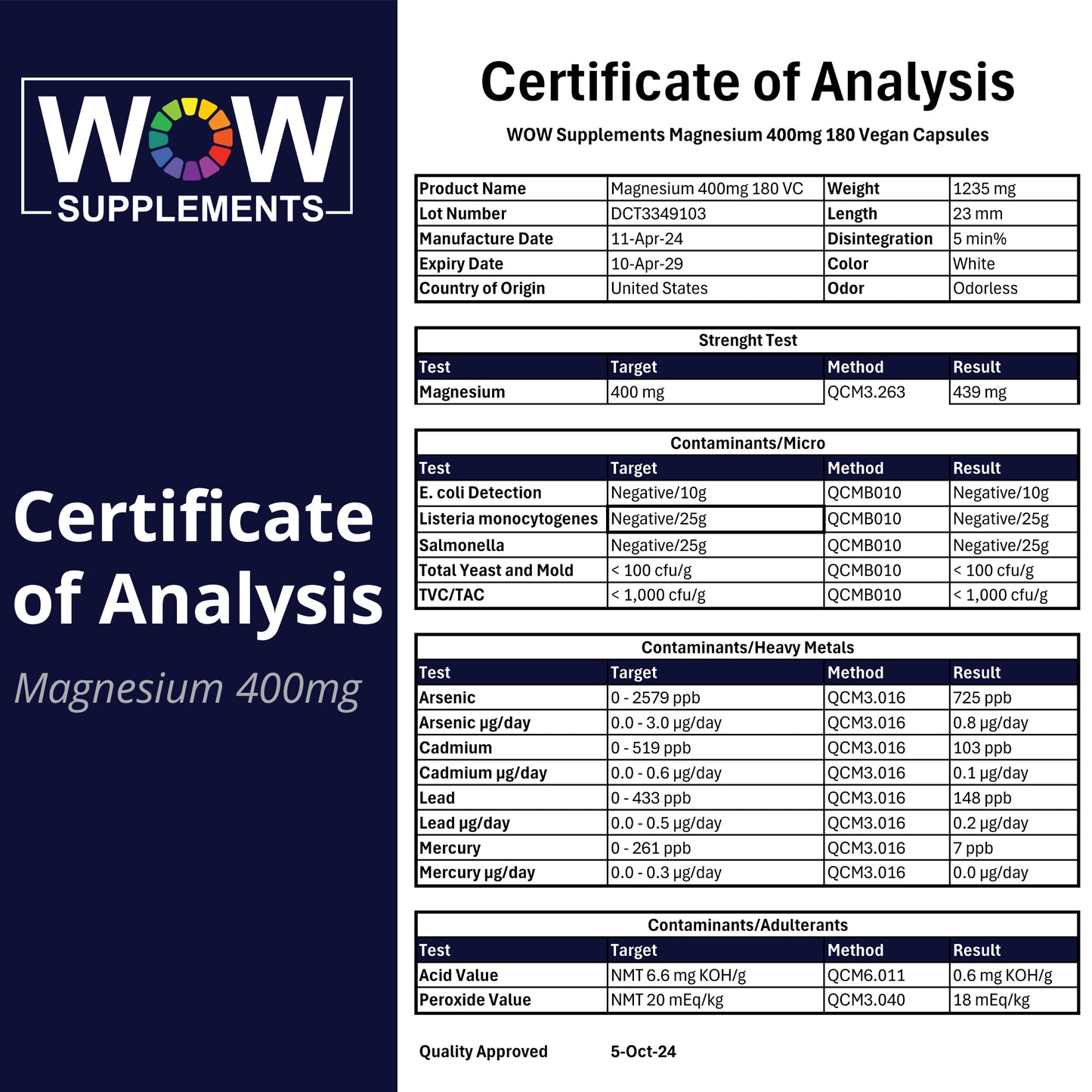 Magnesium 400 mg Capsules – 180 Count | Triple Blend (Citrate, Aspartate, Oxide) | WOW Supplements