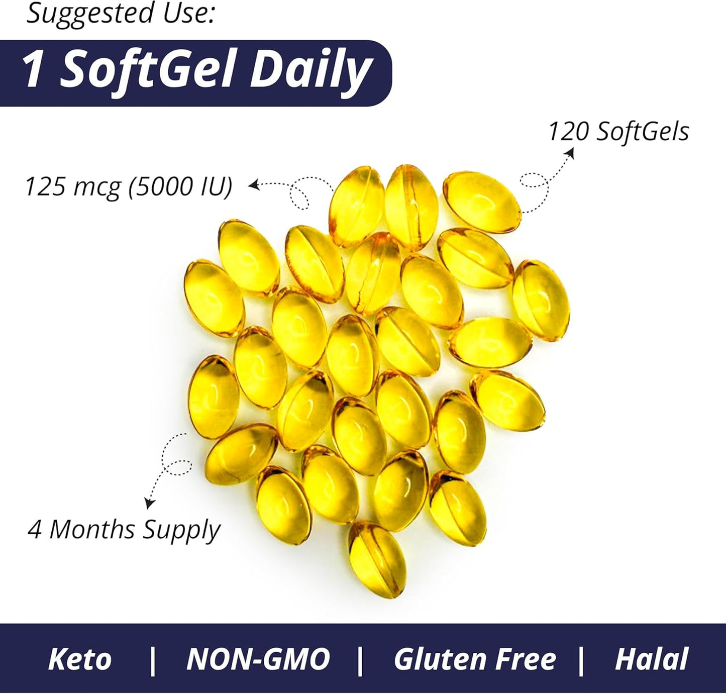 Vitamin D3 5000 IU (125mcg) Softgels – Bone & Immune Support - 120 Count | WOW Supplements